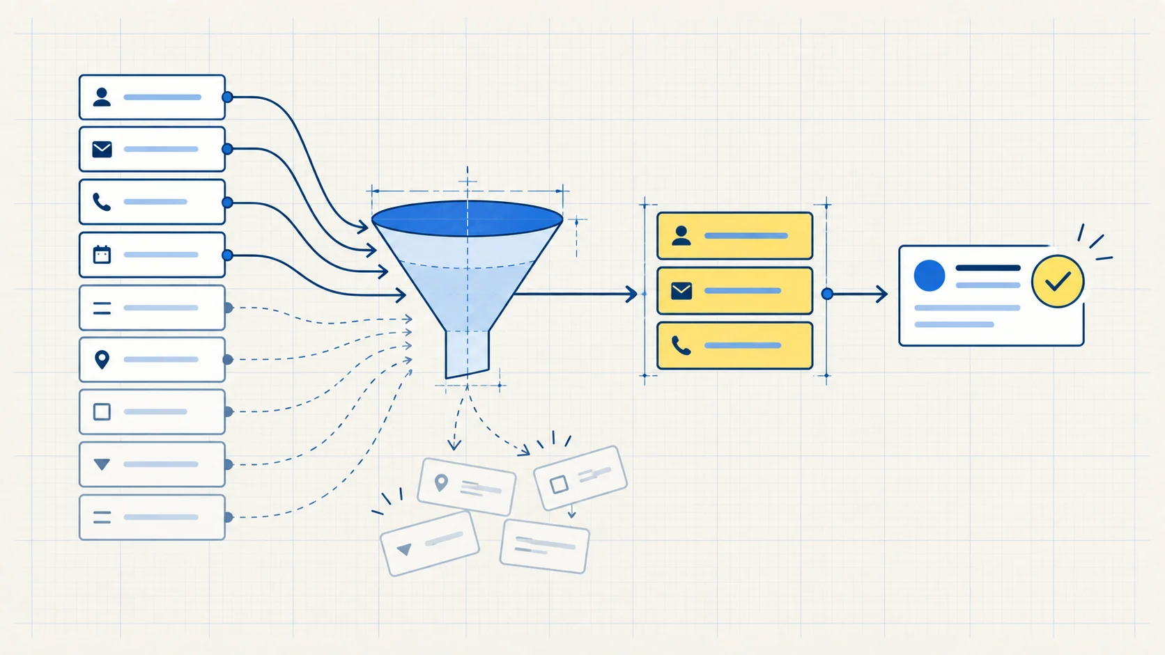 A form keeps three useful questions and removes the fields that are not needed.